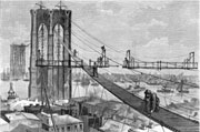 Brooklyn Bridge Footpath